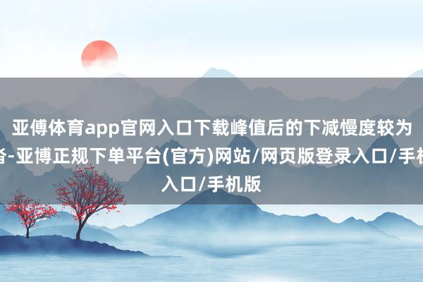 亚傅体育app官网入口下载峰值后的下减慢度较为拖沓-亚博正规下单平台(官方)网站/网页版登录入口/手机版